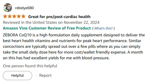 My Heart Health Boost with ZEBORA CoQ10 Supplement