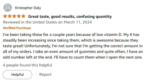 My Vitamin B Gummies Boosted My Vitamin D Levels!